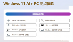 以Windows为代表的操做系统正在AI PC中饰演着至关