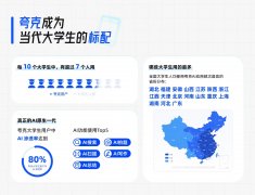 就已发生份取学生竞选、面试相关的PPT需求
